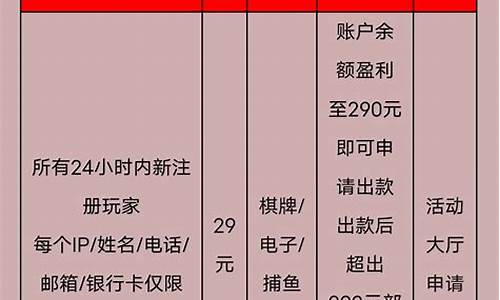 95娱乐登录网址(九五娱乐有挂吗) (6)